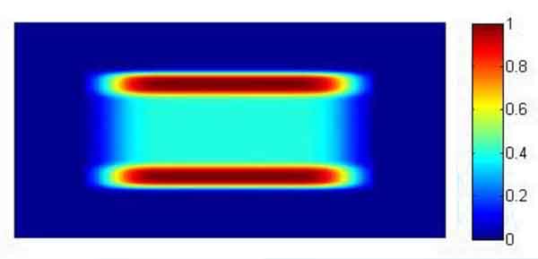 均質(zhì)器/擴散器DOE 均質(zhì)器/擴散器DOE