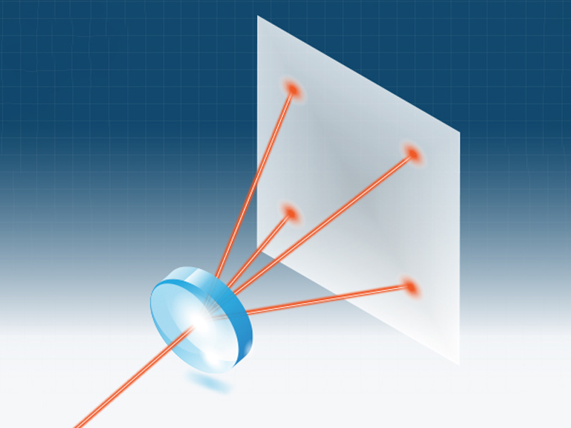 平頂光整形器，角光束整形器